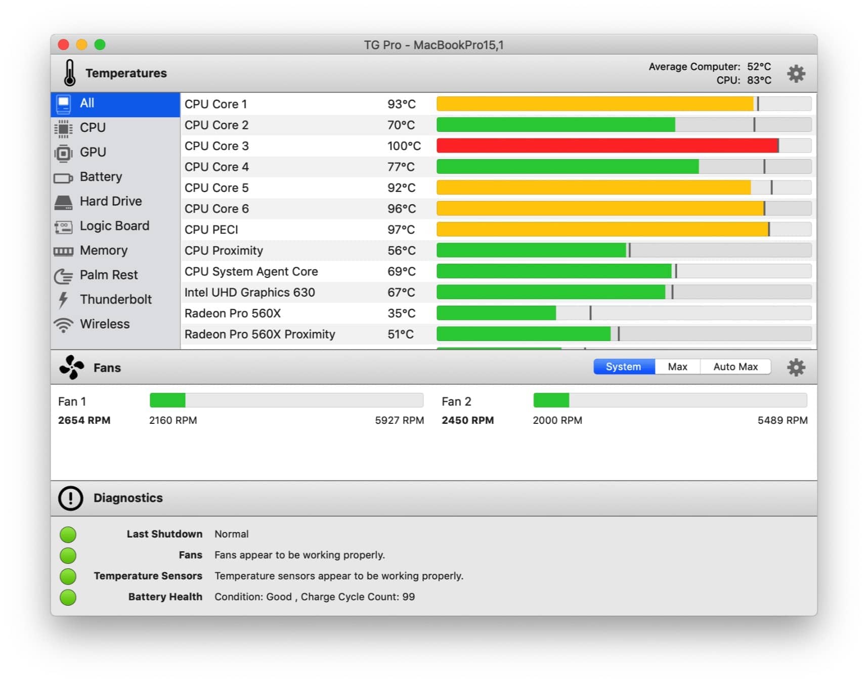 TG Pro 2.93 mac温度监控软件-Empower资源站 TG Pro 2.93 mac温度监控软件-Empower资源站