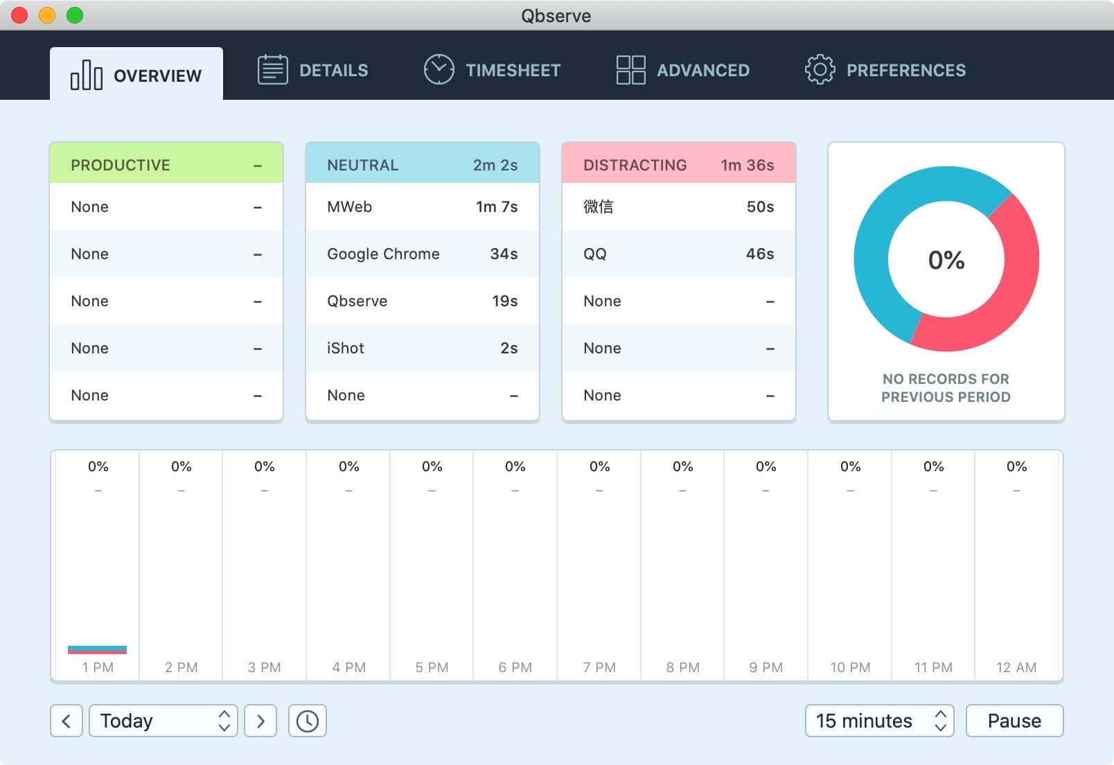 Qbserve for mac 1.9 mac时间统计管理-Empower资源站 Qbserve for mac 1.9 mac时间统计管理-Empower资源站