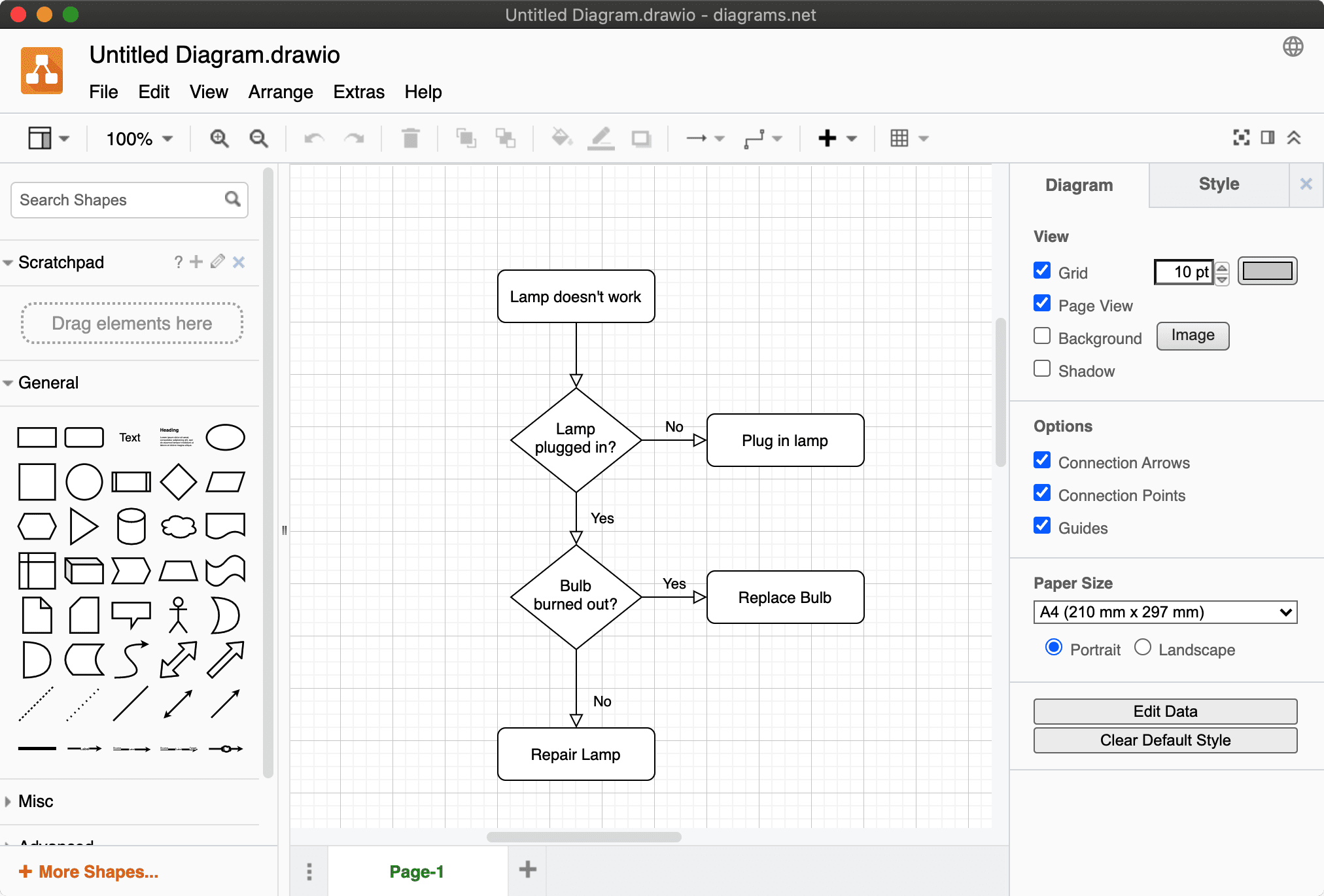draw.io 24.1.0 mac中文版-Empower资源站 draw.io 24.1.0 mac中文版-Empower资源站