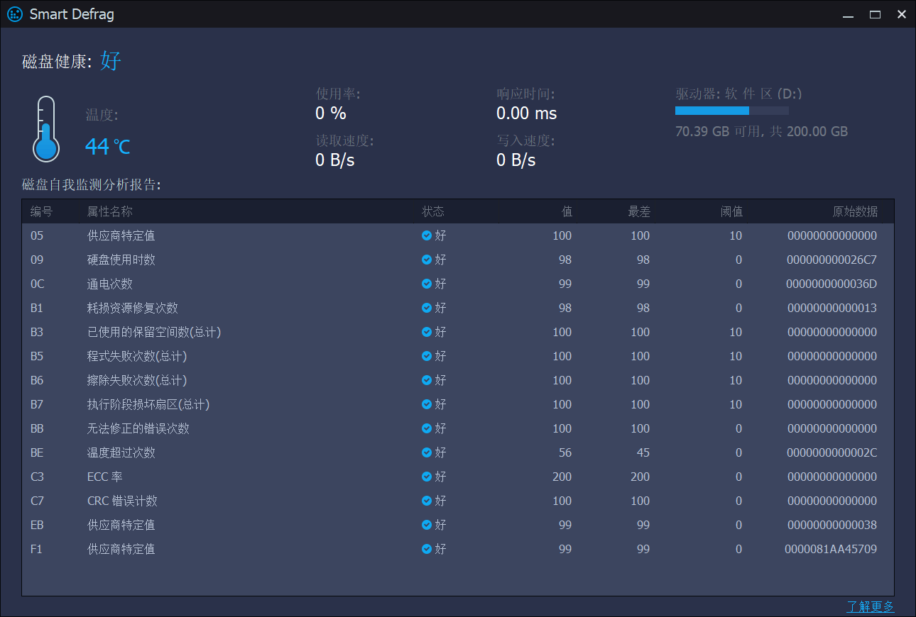 IObit Smart Defrag PRO v10.2.0.435 一款智能磁盘碎片整理工具，解锁版-Empower资源站