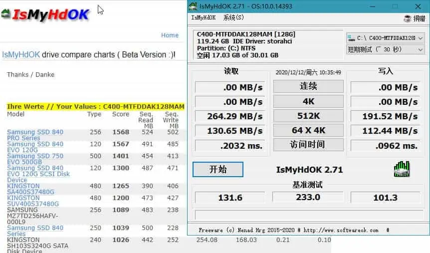 IsMyHdOK v3.93.0 硬盘测试软件，硬盘基准测试工具，中文汉化版-Empower资源站