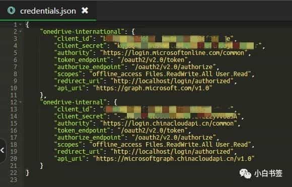 宝塔面板的微软OneDrive插件授权失败，无法上传网站数据库备份文件怎么办-Empower资源站