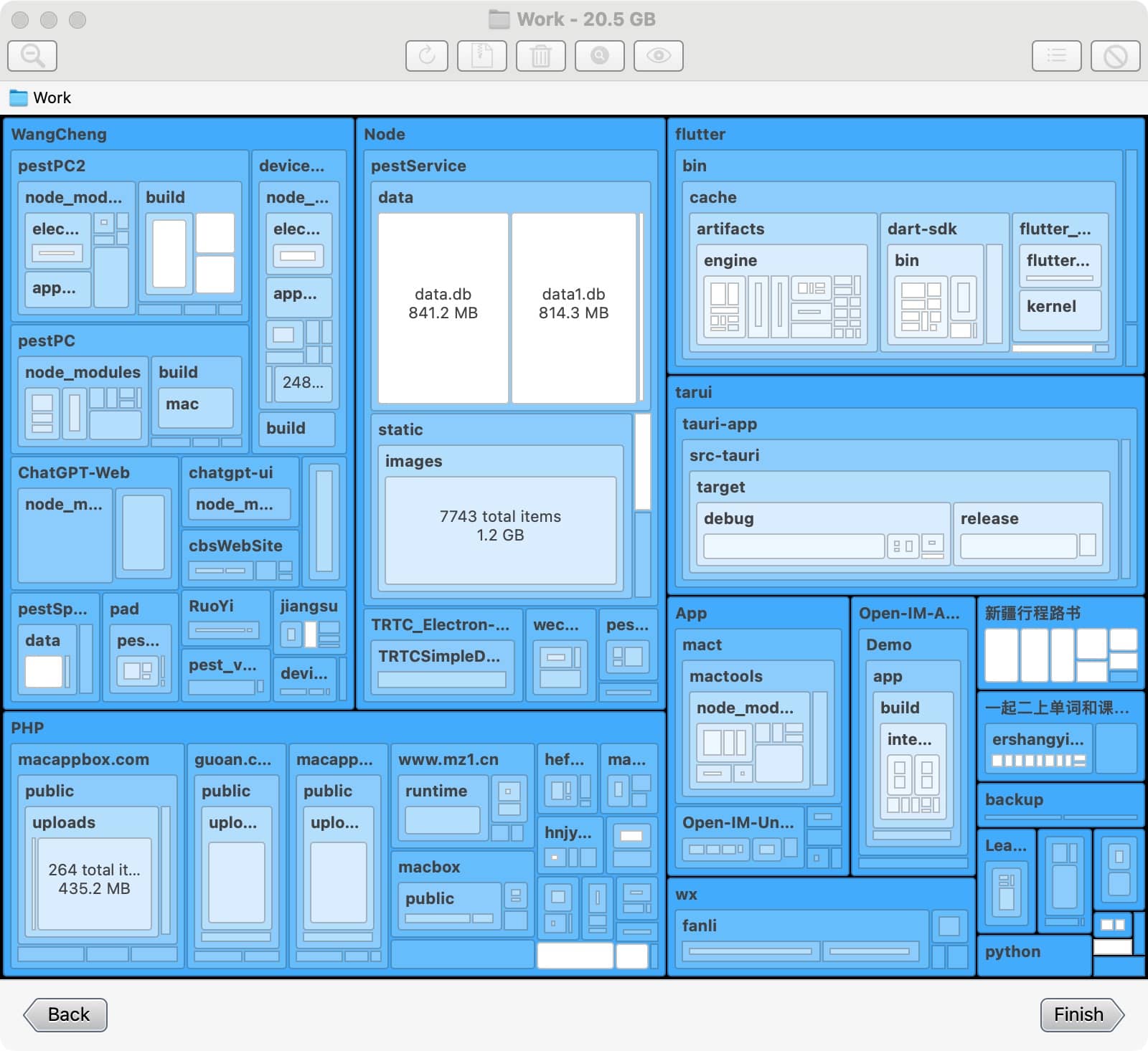 Disk Map 2.7: Mac磁盘可视化空间管理专家-Empower资源站
