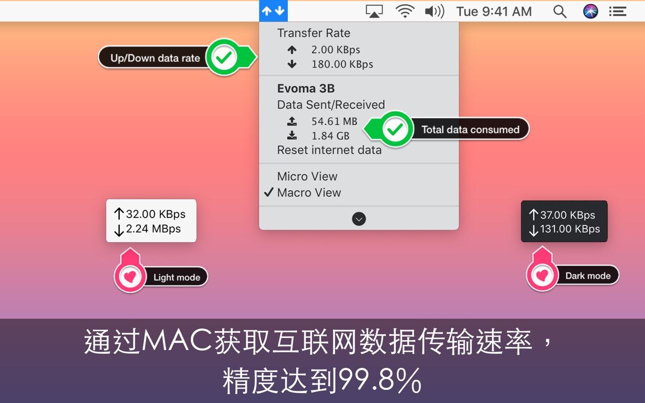 图片[2]-TransData 3.2：轻松监测您的网络数据传输速度-Empower资源站