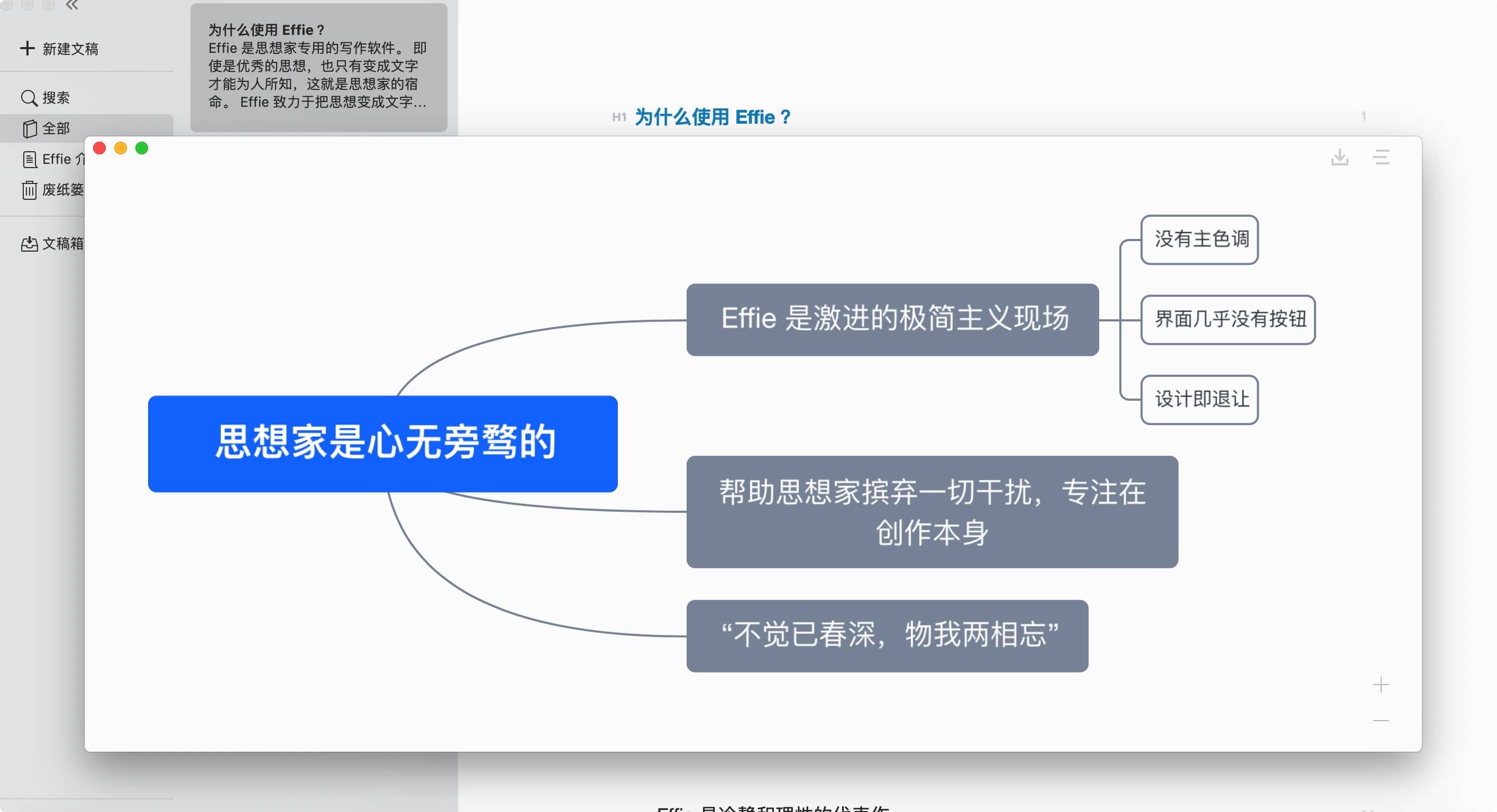 图片[2]-Effie for mac 4.1.1 集合思维导图、随手笔于一身的写作软件-Empower资源站