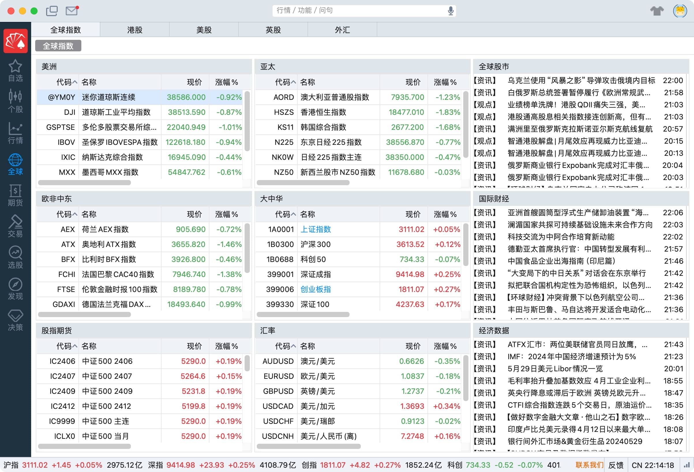 图片[2]-同花顺 for Mac 4.3.5 股票金融投资应用-Empower资源站