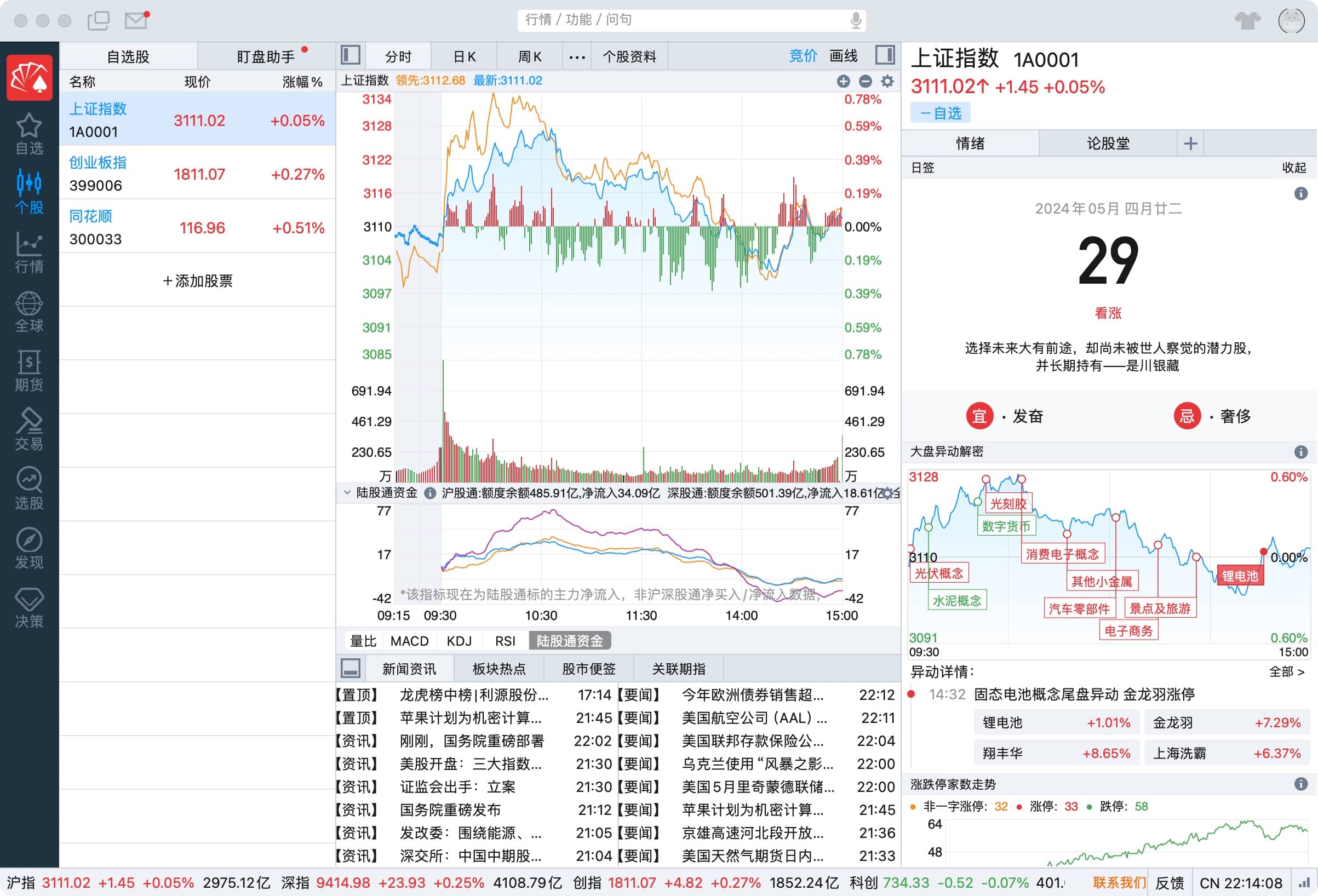 图片[3]-同花顺 for Mac 4.3.5 股票金融投资应用-Empower资源站