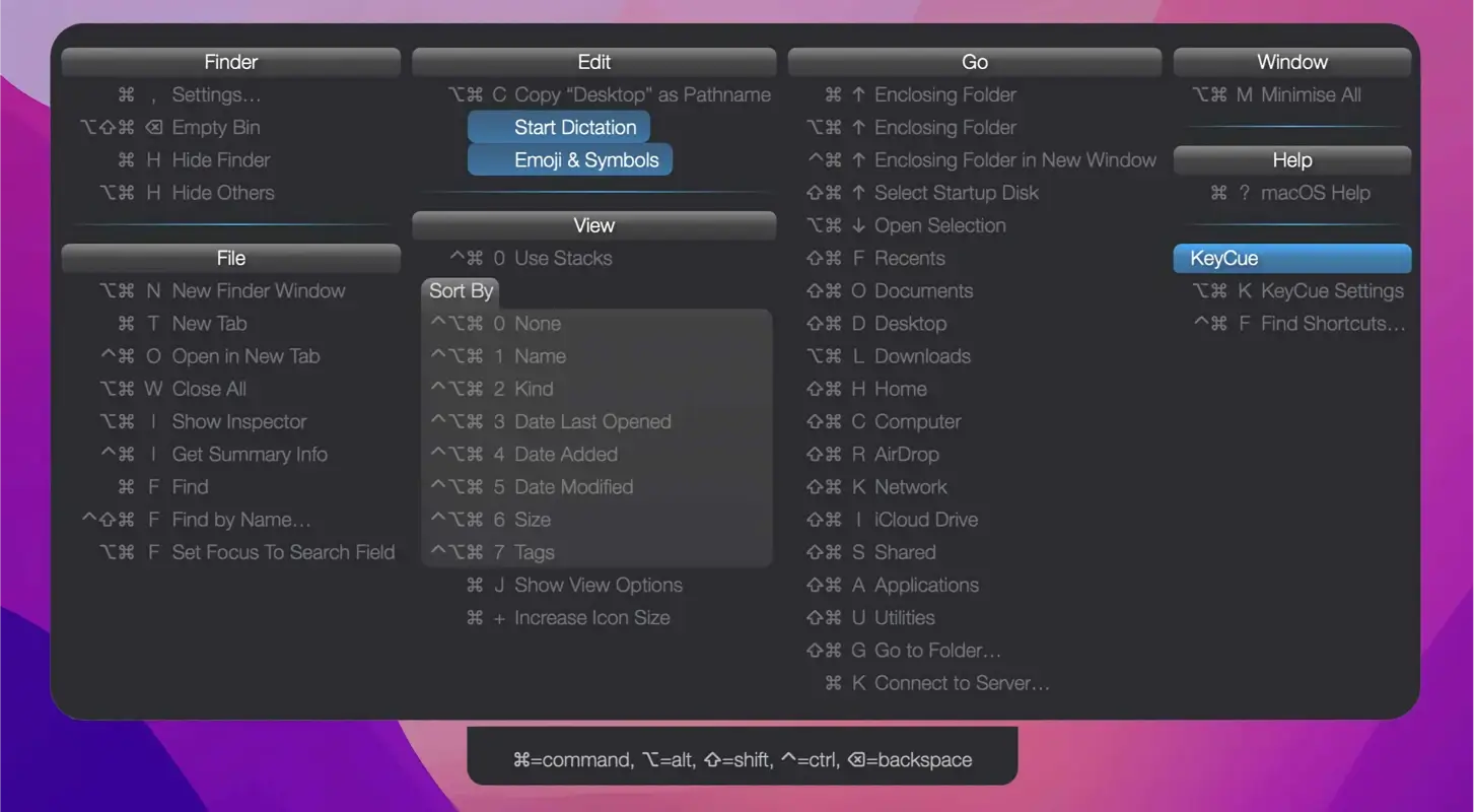 KeyCue 10.2:让你的Mac快捷键使用更高效-Empower资源站