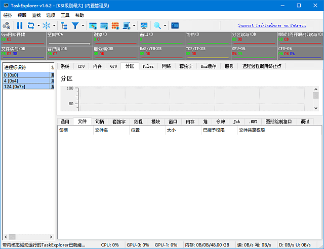 Task Explorer(高级进程管理工具) v1.6.2 中文绿色版-Empower资源站