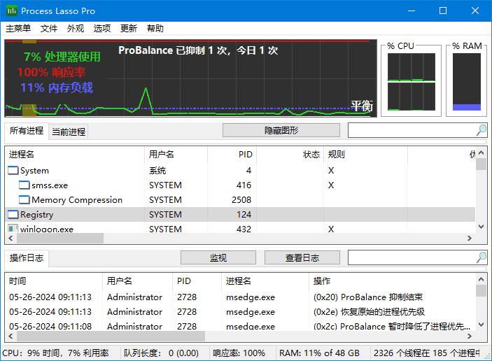 Process Lasso(进程优化工具) Pro v15.1.0.19 多语便携版-Empower资源站