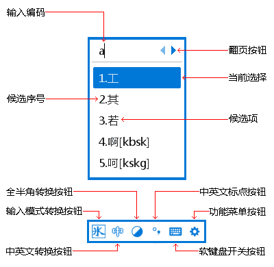 冰凌输入法(五笔输入法软件) v13.2.6.250209 新春版-Empower资源站