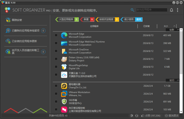 Soft Organizer(软件卸载监控工具) v10.1 多语便携版-Empower资源站