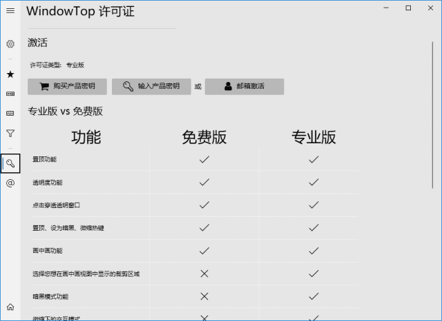 WindowTop(窗口置顶工具) Pro v5.26.5 中文绿色版-Empower资源站