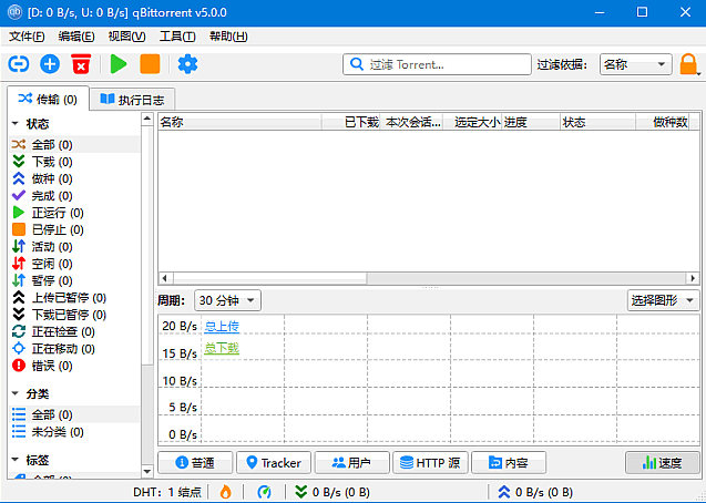 qBittorrent(免费开源BitTorrent客户端) v5.0.0 中文绿色版-Empower资源站