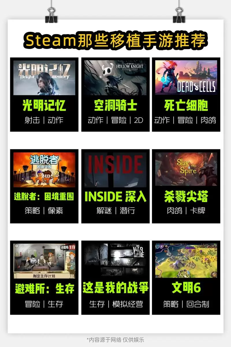 980款Steam移植手机游戏版大合集-Empower资源站