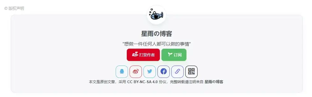 网站美化-文章版权声明样式美化-Empower资源站